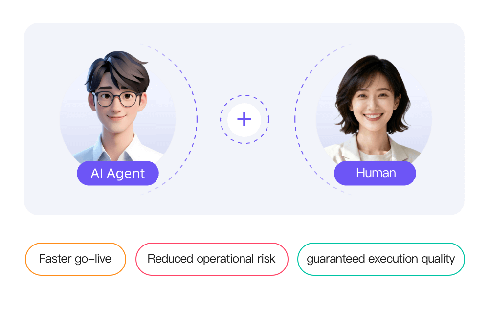 AgenticX AI Services AI plus human collaboration visual.